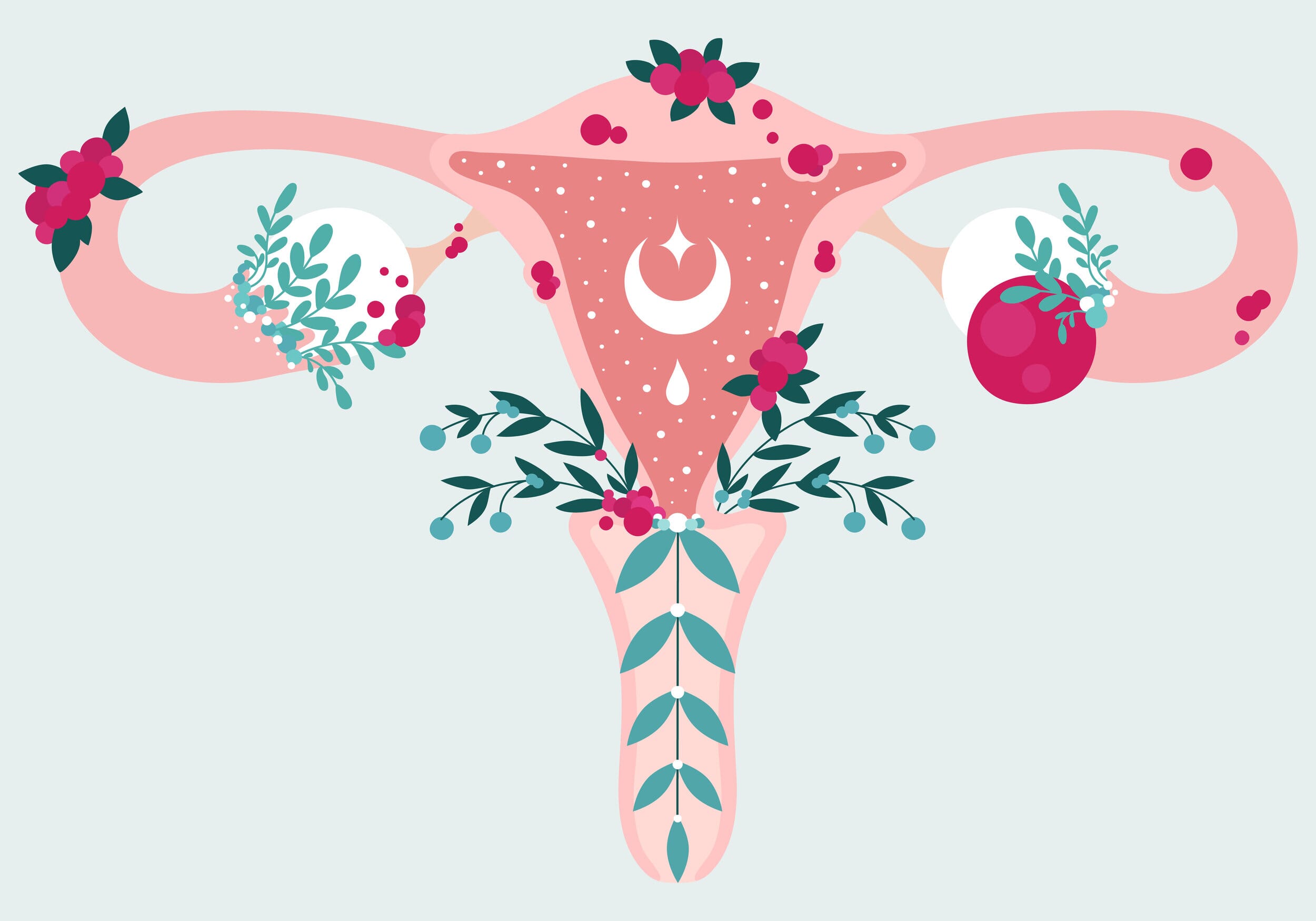 endometriosis-symptoms